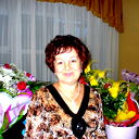 Люся Зиянгирова
