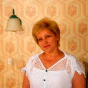 Наталья Шевелёва