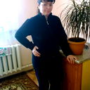 Ирина Сутягина