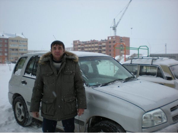 Сергей Базиленко