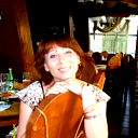 Елена Грунская