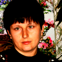 Ирина Глоба