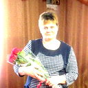 Ольга Минаева