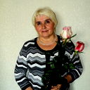 Нина Королева
