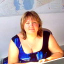 Екатерина Пархоменко