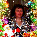 Ирина Батаева