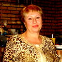 Людмила Салий