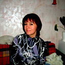 Ольга Чистякова