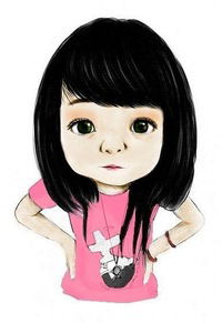 Полина Маркевич