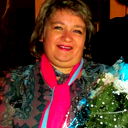 Ирина Колосова