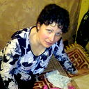 Лариса Дедкова