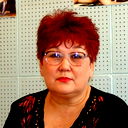Кмбат Карипаева