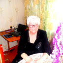Светлана Кондратюкова