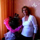 Светлана Глущенко
