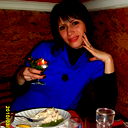 Ирина Голоперова