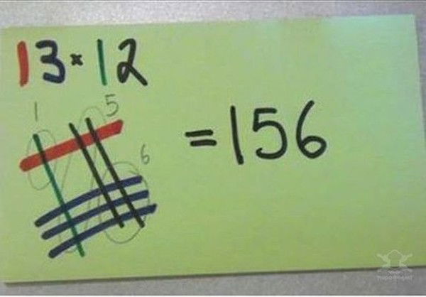 Ирина Иванова