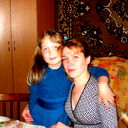 Светлана С