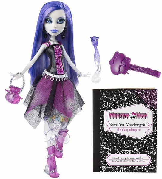 Екатерина Петрова