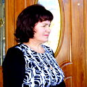 Любов Головач