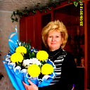 Ирина Фёдорова