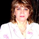 Галина Душарина