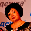 Светлана Тесленко