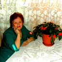 Рузалина Ахметгалиева