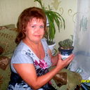 Людмила Шулика