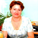 Ольга Карлина