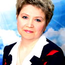 Неизвестно Неизвестно