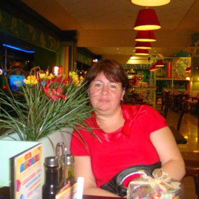 Светлана Цыганова