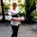 Анна Шушакова