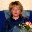 Людмила Чередова