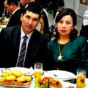 Сагындык Каирбаев