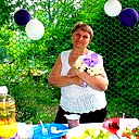 Любовь Никишина