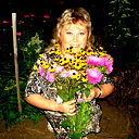 Марина Данилова