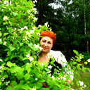 Оксана Киселева