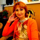 Светлана Климова