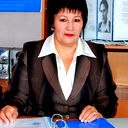 Шырын Капарова