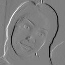 Tursunai Janalieva