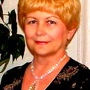 Ефросинья Лубышева