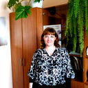 Елена Миколенко