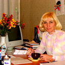 Марина Чубакова