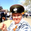 Галина Усова