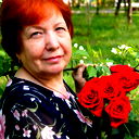 Зоя Маковеева