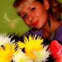 Светлана Абрамова