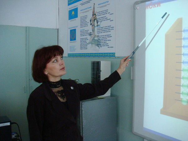 Елена Харина