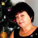 Ирина Забирко