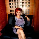 Анна Данчева