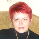 Светлана Хафизова